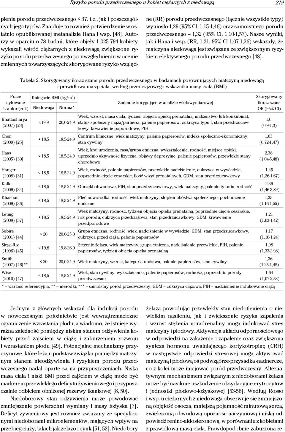 Autorzy w oparciu o 78 badań, które objęły 1 025 794 kobiety wykazali wśród ciężarnych z niedowagą zwiększone ryzyko porodu przedwczesnego po uwzględnieniu w ocenie zmiennych towarzyszących: