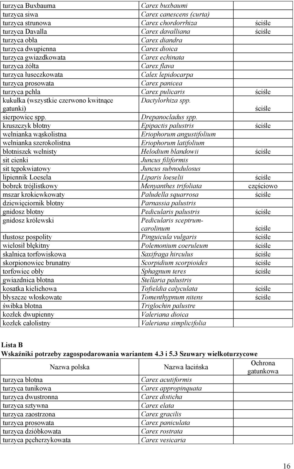(wszystkie czerwono kwitnące gatunki) Dactylorhiza spp. ściśle sierpowiec spp. Drepanocladus spp.