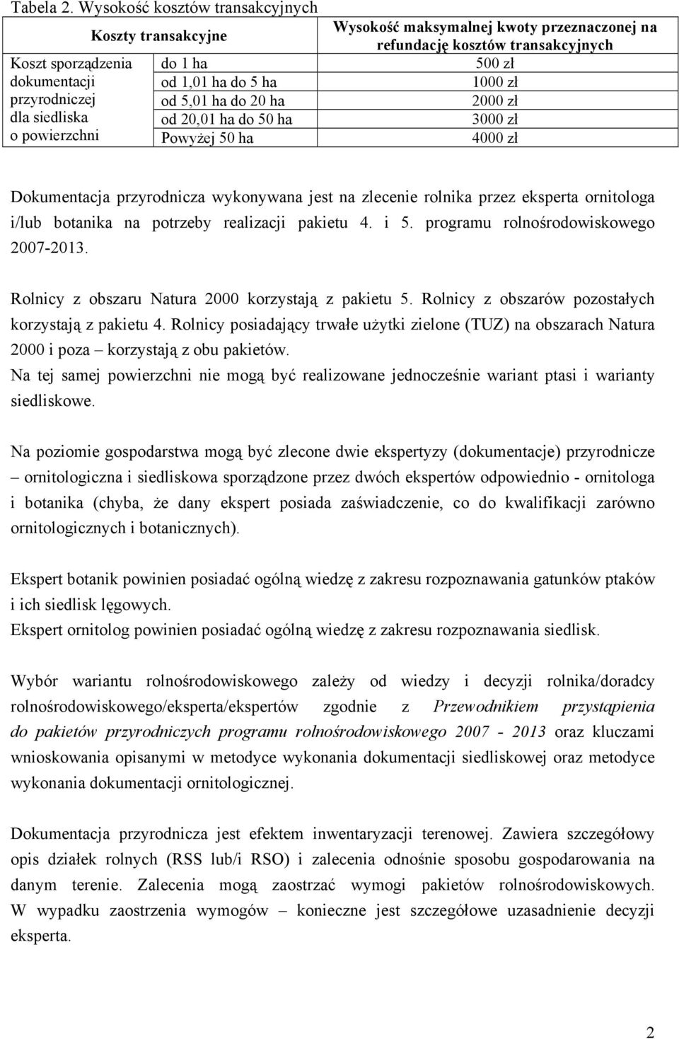 1000 zł przyrodniczej od 5,01 ha do 20 ha 2000 zł dla siedliska od 20,01 ha do 50 ha 3000 zł o powierzchni Powyżej 50 ha 4000 zł Dokumentacja przyrodnicza wykonywana jest na zlecenie rolnika przez