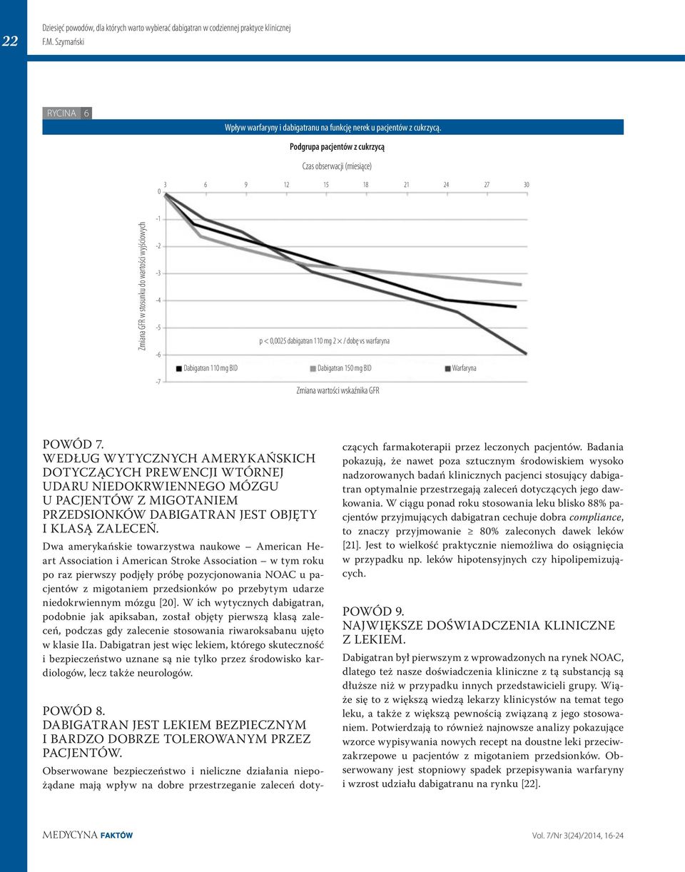 warfaryna Dabigatran 110 mg BID Dabigatran 150 mg BID Warfaryna Zmiana wartości wskaźnika GFR POWÓD 7.