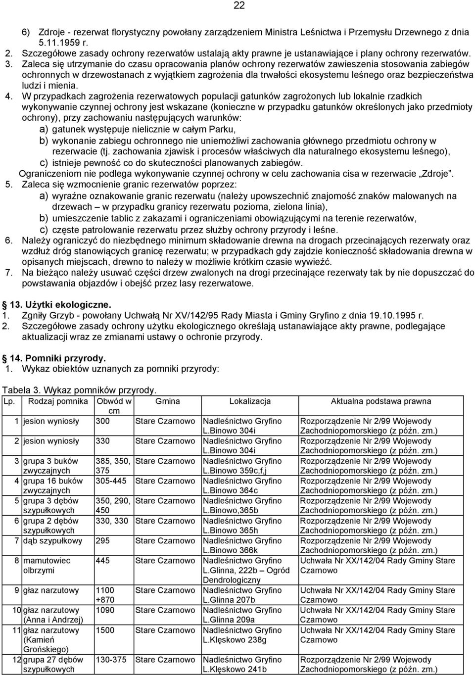Zaleca się utrzymanie do czasu opracowania planów ochrony rezerwatów zawieszenia stosowania zabiegów ochronnych w drzewostanach z wyjątkiem zagrożenia dla trwałości ekosystemu leśnego oraz