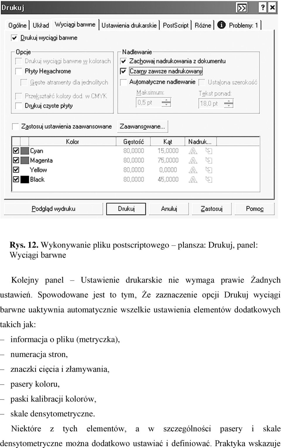 Spowodowane jest to tym, Że zaznaczenie opcji Drukuj wyciągi barwne uaktywnia automatycznie wszelkie ustawienia elementów dodatkowych takich