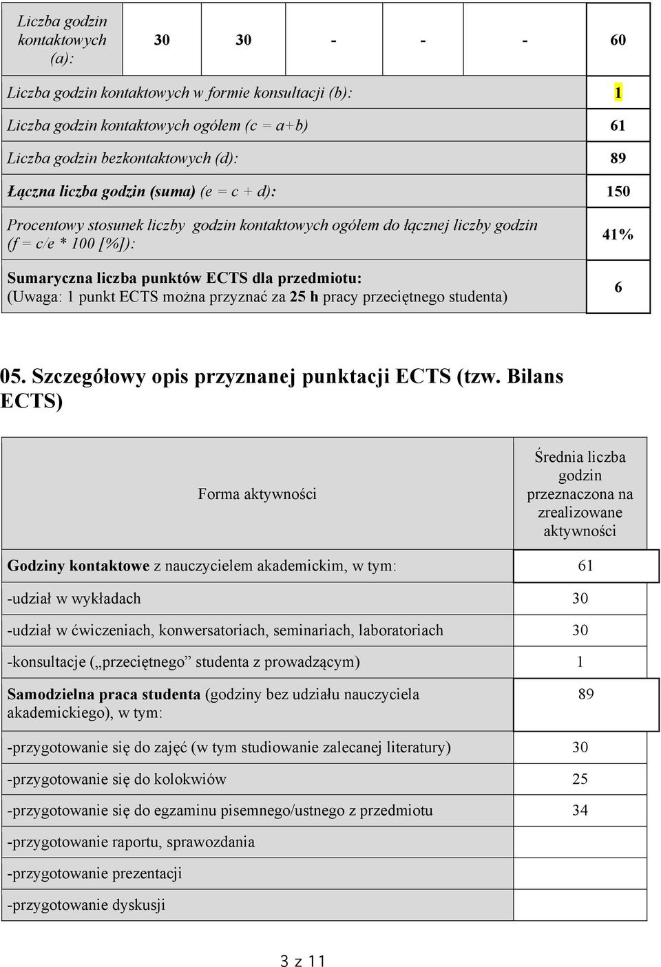 można przyznać za 25 h pracy przeciętnego studenta) 41% 6 05. Szczegółowy opis przyznanej punktacji ECTS (tzw.