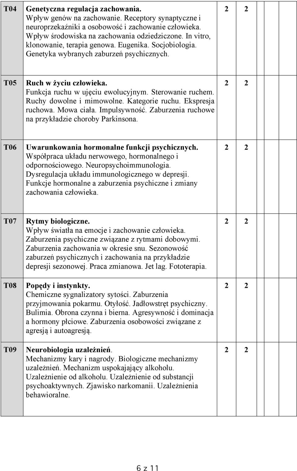 Ruchy dowolne i mimowolne. Kategorie ruchu. Ekspresja ruchowa. Mowa ciała. Impulsywność. Zaburzenia ruchowe na przykładzie choroby Parkinsona. T06 Uwarunkowania hormonalne funkcji psychicznych.