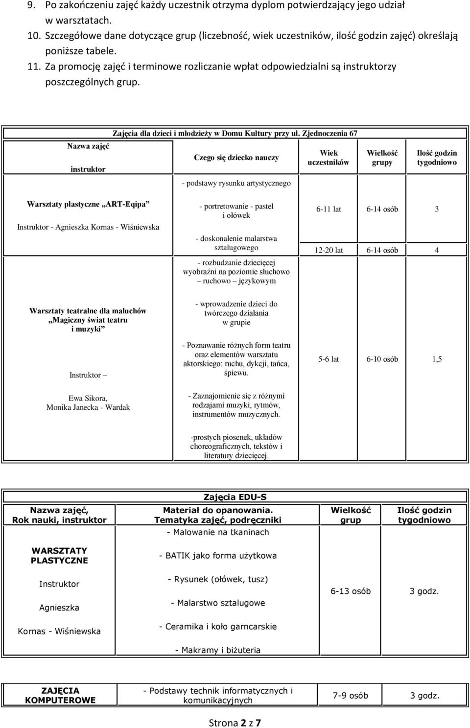 Za promocję zajęd i terminowe rozliczanie wpłat odpowiedzialni są instruktorzy poszczególnych grup. Nazwa zajęć instruktor Zajęcia dla dzieci i młodzieży w Domu Kultury przy ul.