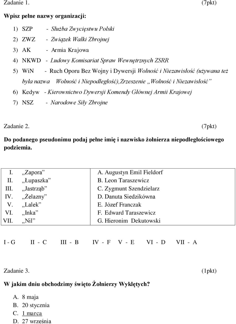 Bez Wojny i Dywersji Wolność i Niezawisłość (używana też była nazwa Wolność i Niepodległość),Zrzeszenie Wolność i Niezawisłość 6) Kedyw - Kierownictwo Dywersji Komendy Głównej Armii Krajowej 7) NSZ -