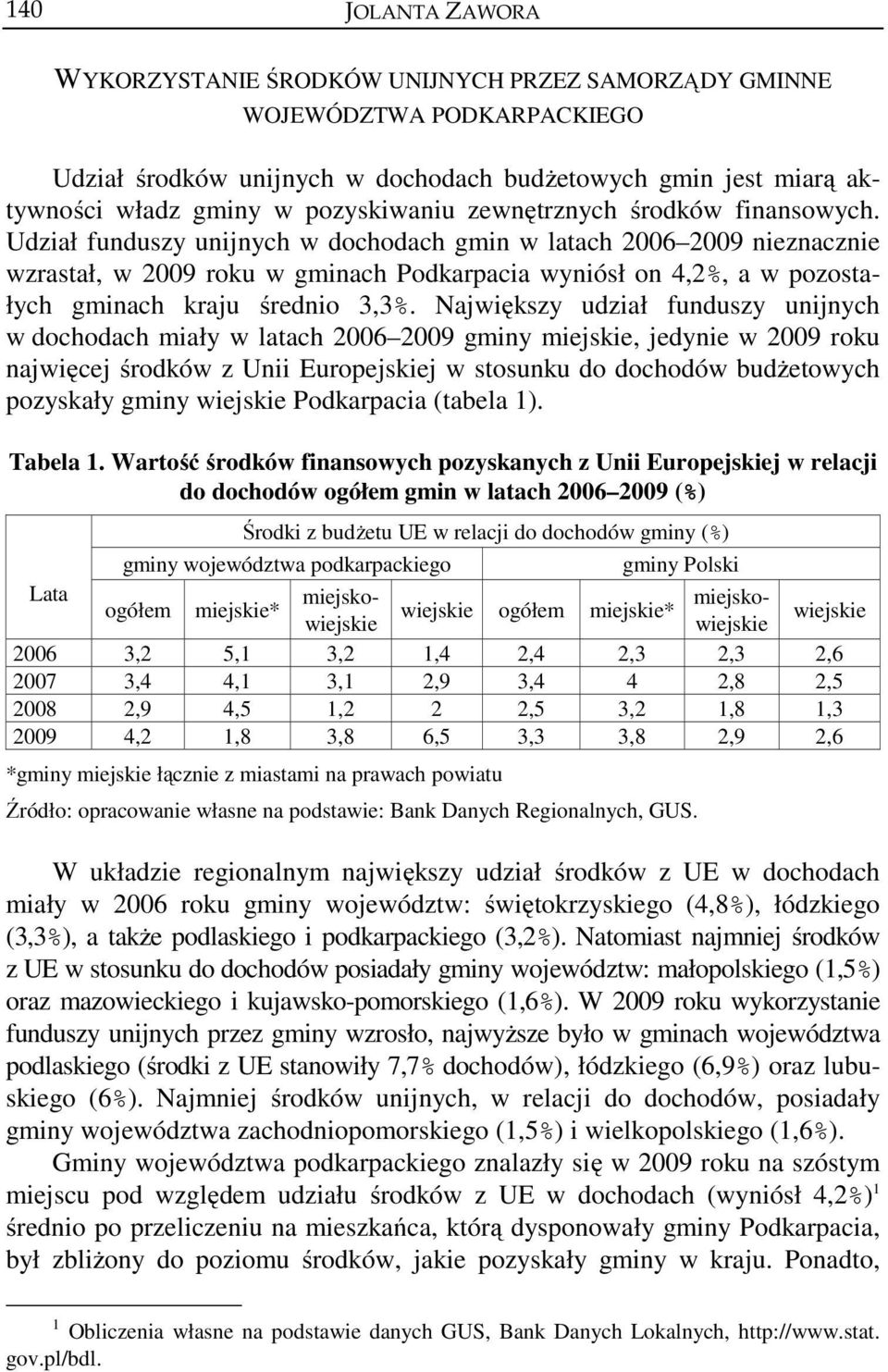 Udział funduszy unijnych w dochodach gmin w latach 2006 2009 nieznacznie wzrastał, w 2009 roku w gminach Podkarpacia wyniósł on 4,2%, a w pozostałych gminach kraju średnio 3,3%.