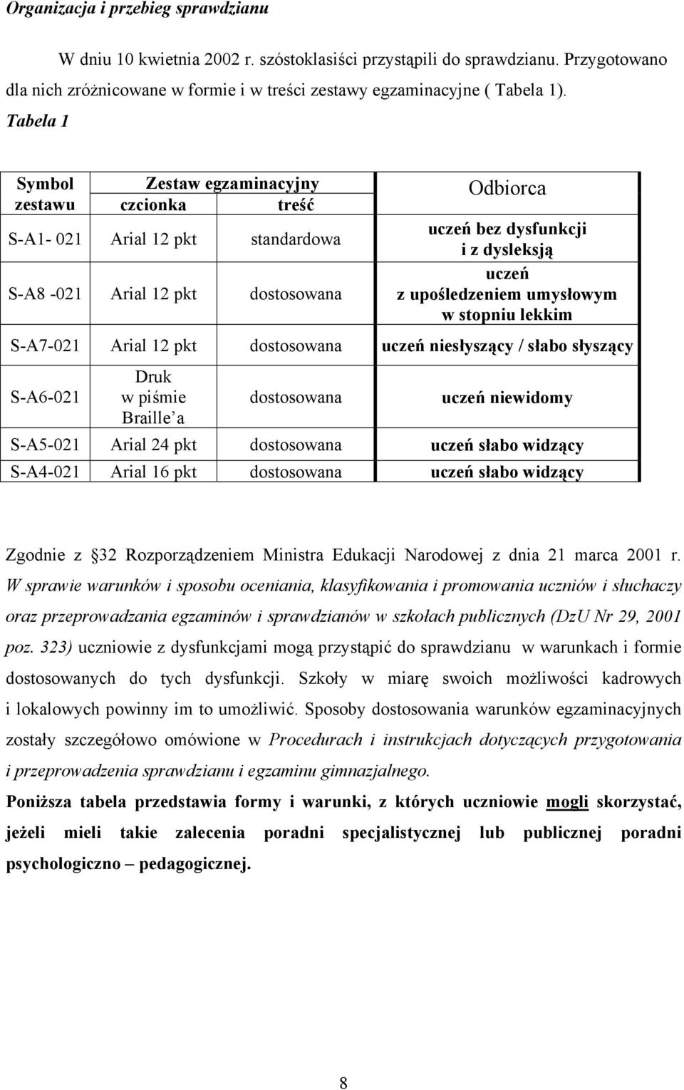 umysłowym w stopniu lekkim S-A7-021 Arial 12 pkt dostosowana uczeń niesłyszący / słabo słyszący S-A6-021 Druk w piśmie Braille a dostosowana uczeń niewidomy S-A5-021 Arial 24 pkt dostosowana uczeń