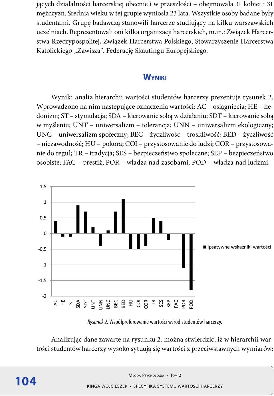 : Związek Harcerstwa Rzeczypospolitej, Związek Harcerstwa Polskiego, Stowarzyszenie Harcerstwa Katolickiego Zawisza, Federację Skautingu Europejskiego.