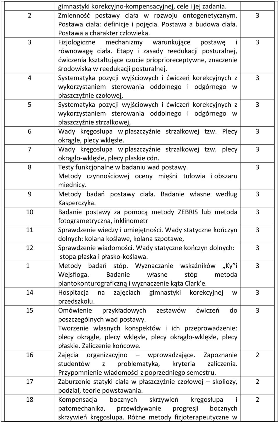 4 Systematyka pozycji wyjściowych i ćwiczeń korekcyjnych z wykorzystaniem sterowania oddolnego i odgórnego w płaszczyźnie czołowej, 5 Systematyka pozycji wyjściowych i ćwiczeń korekcyjnych z