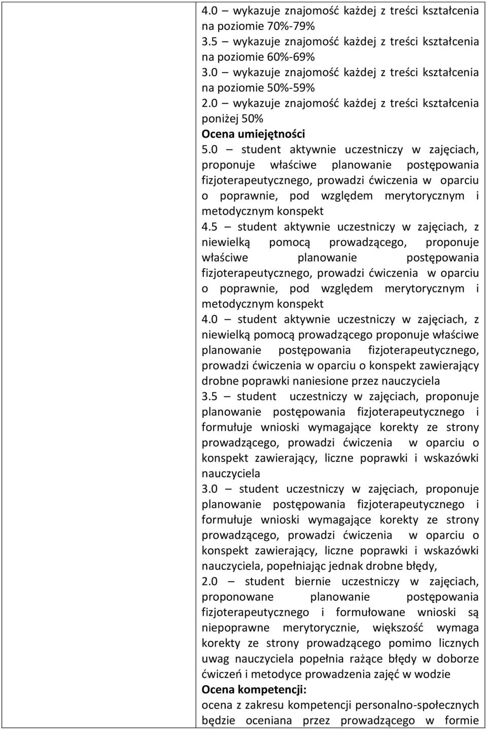 0 student aktywnie uczestniczy w zajęciach, proponuje właściwe planowanie postępowania fizjoterapeutycznego, prowadzi ćwiczenia w oparciu o poprawnie, pod względem merytorycznym i metodycznym