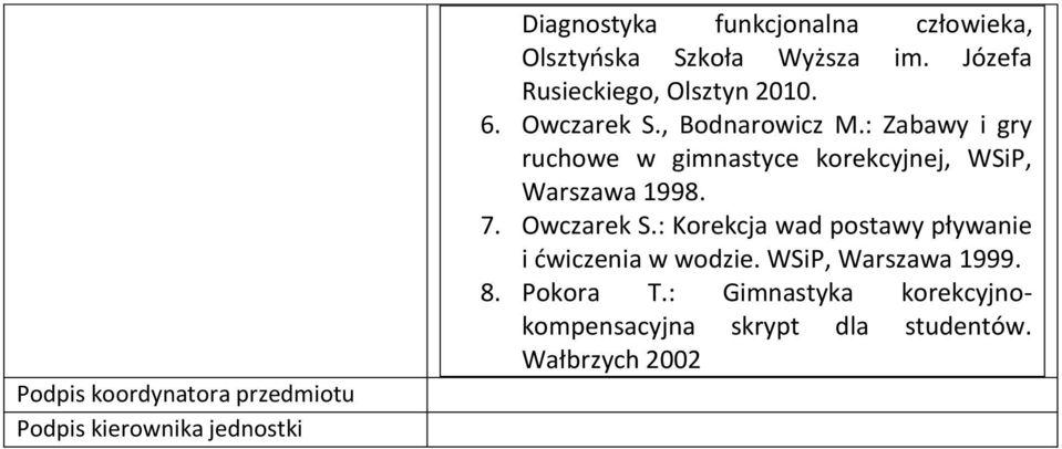 : Zabawy i gry ruchowe w gimnastyce korekcyjnej, WSiP, Warszawa 1998. 7. Owczarek S.