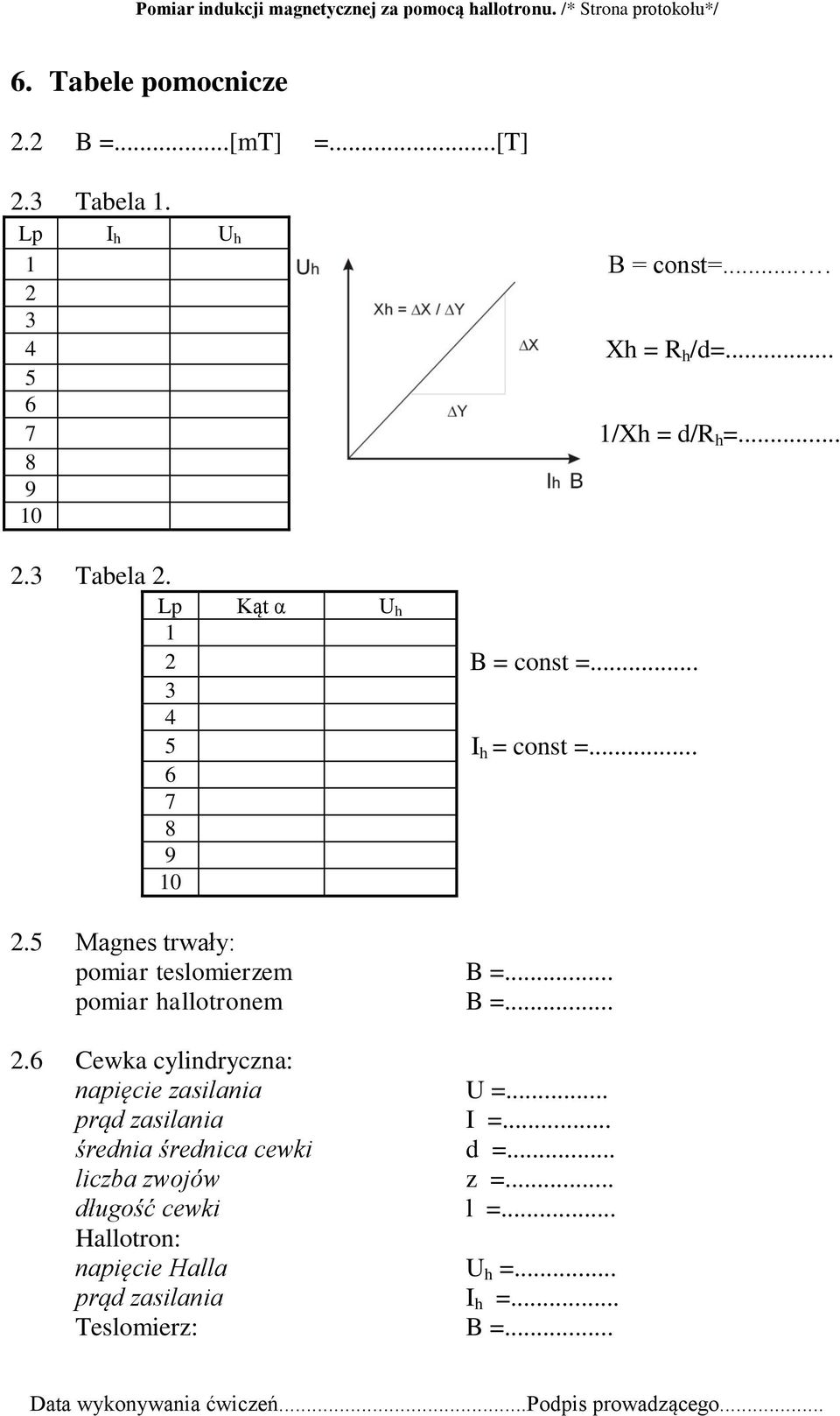 5 Magnes trwały: pomiar teslomierzem B =... pomiar allotronem B =... 2.6 Cewka cylindryczna: napięcie zasilania U =... prąd zasilania I =.
