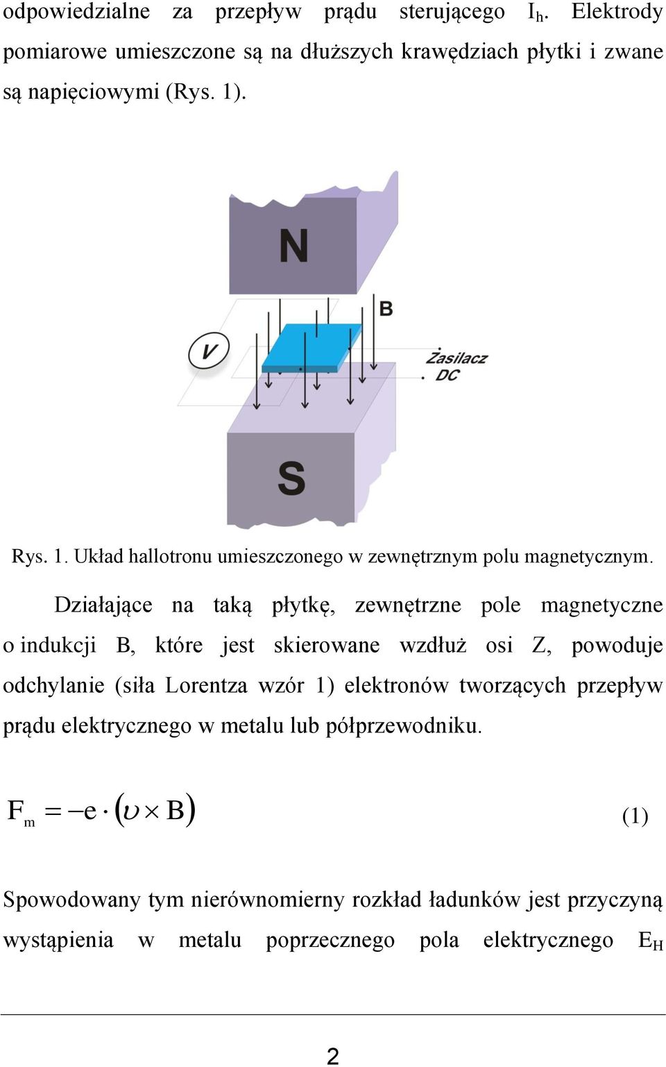 Działające na taką płytkę, zewnętrzne pole magnetyczne o indukcji B, które jest skierowane wzdłuż osi Z, powoduje odcylanie (siła Lorentza wzór