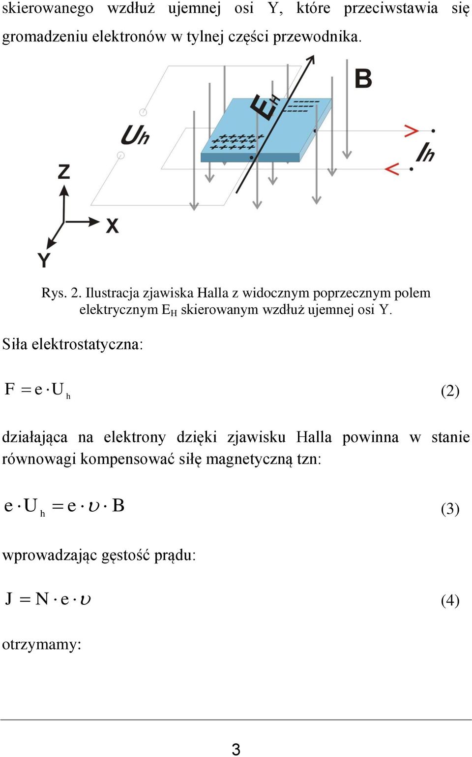 Ilustracja zjawiska Halla z widocznym poprzecznym polem elektrycznym E H skierowanym wzdłuż ujemnej osi Y.