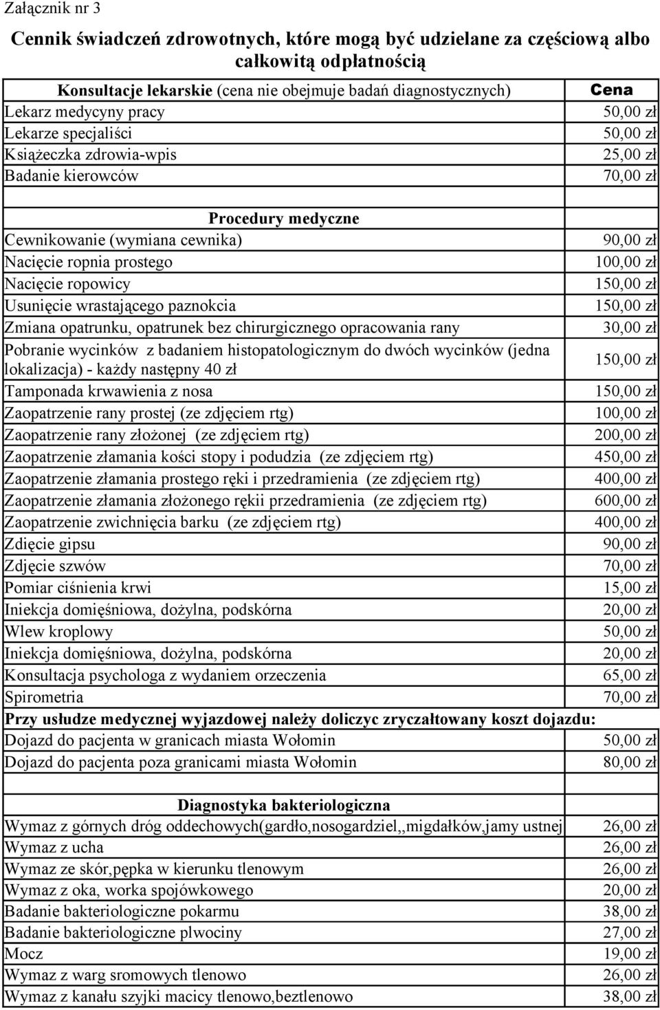 paznokcia 1 Zmiana opatrunku, opatrunek bez chirurgicznego opracowania rany Pobranie wycinków z badaniem histopatologicznym do dwóch wycinków (jedna lokalizacja) - każdy następny 40 zł 1 Tamponada