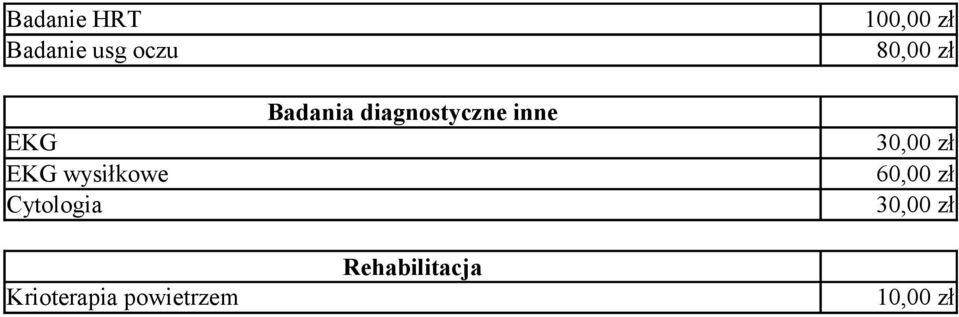 powietrzem Badania diagnostyczne