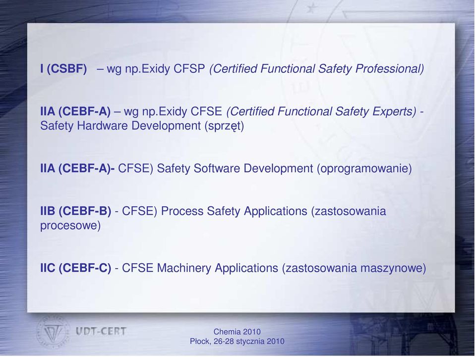 (CEBF-A)- CFSE) Safety Software Development (oprogramowanie) IIB (CEBF-B) - CFSE) Process
