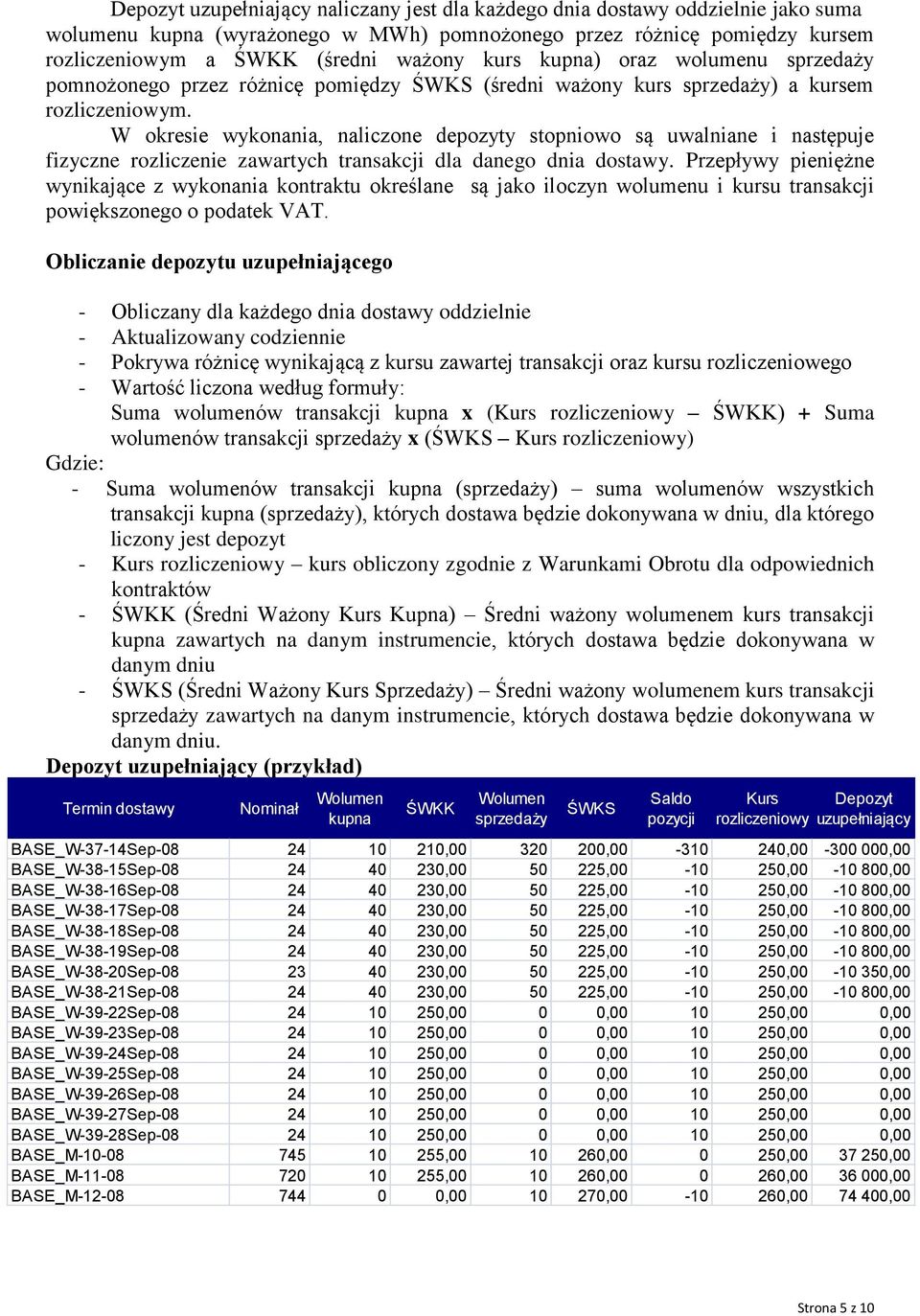 W okresie wykonania, naliczone depozyty stopniowo są uwalniane i następuje fizyczne rozliczenie zawartych transakcji dla danego dnia dostawy.