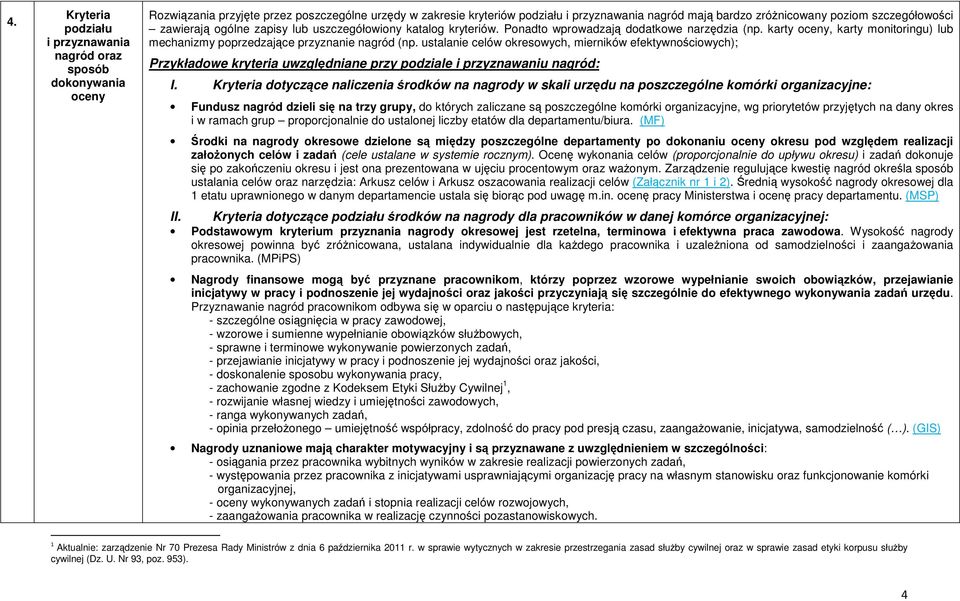 karty oceny, karty monitoringu) lub mechanizmy poprzedzające przyznanie nagród (np.