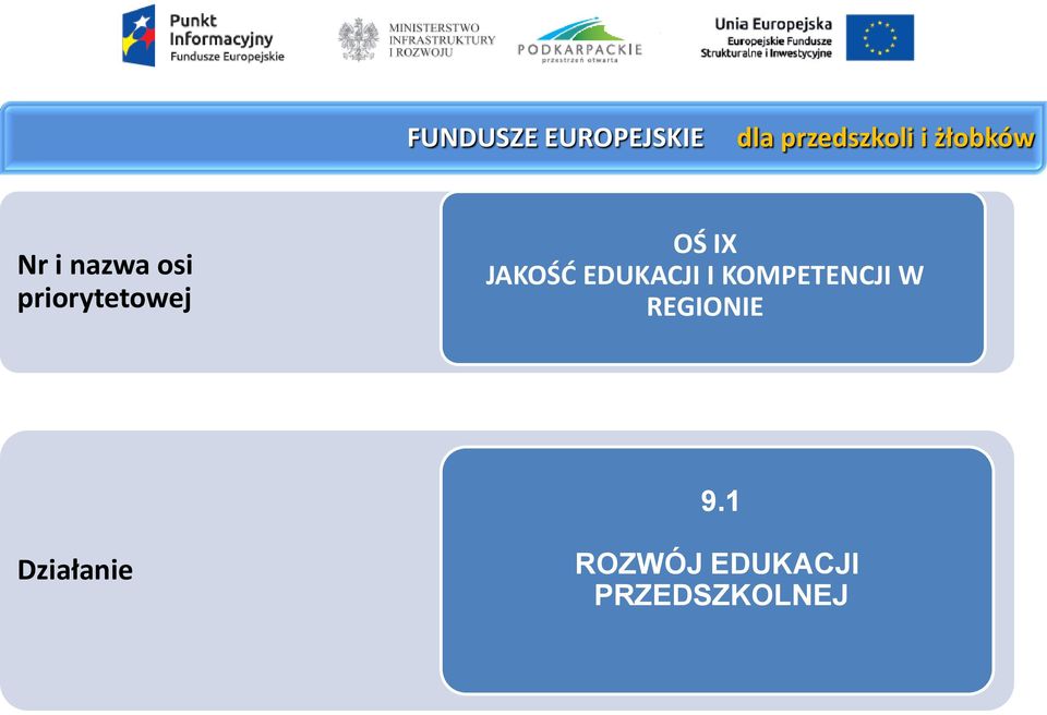 IX JAKOŚĆ EDUKACJI I KOMPETENCJI W