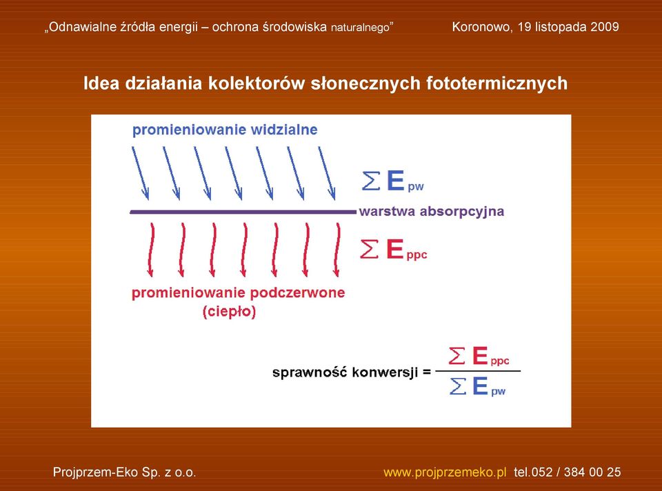 kolektorów