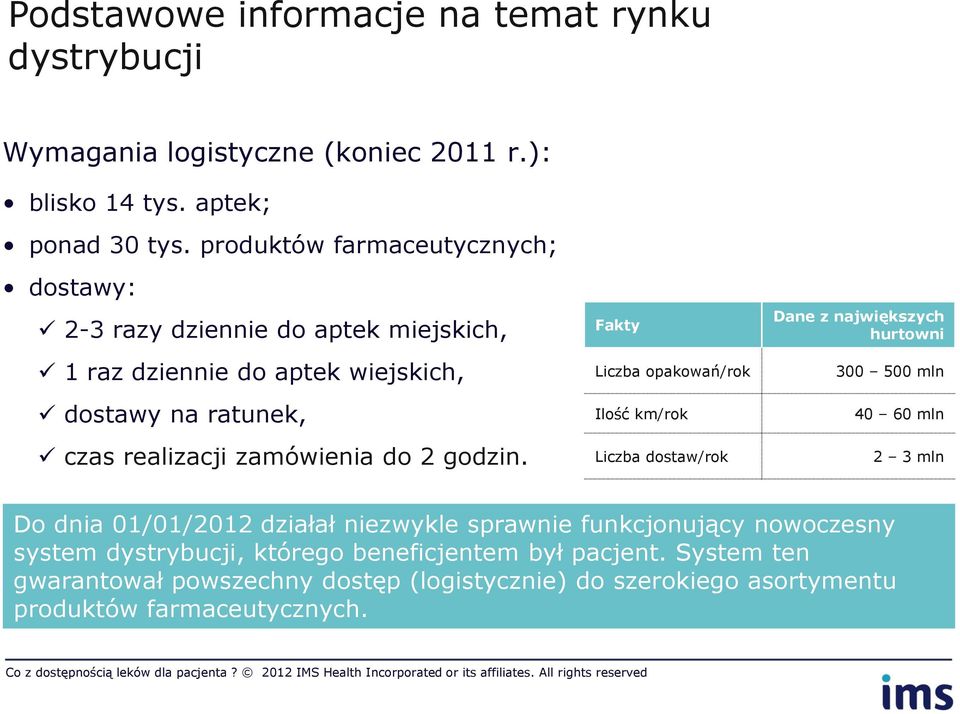 godzin.