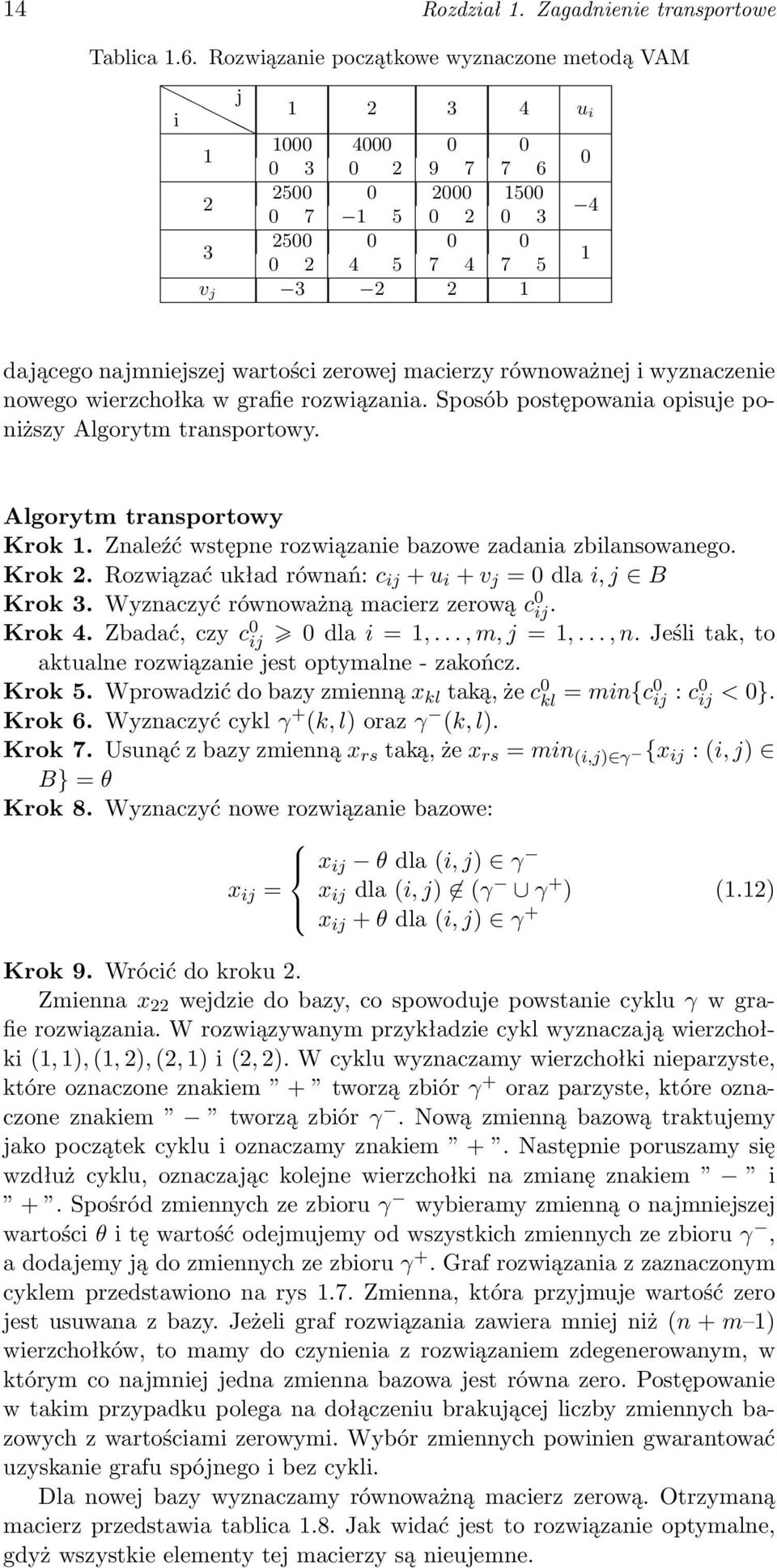 wierzchołka w grafie rozwiązania. Sposób postępowania opisuje poniższy Algorytm transportowy. Algorytm transportowy Krok 1. Znaleźć wstępne rozwiązanie bazowe zadania zbilansowanego. Krok. Rozwiązać układ równań: c ij + u i + v j = dla i, j B Krok 3.