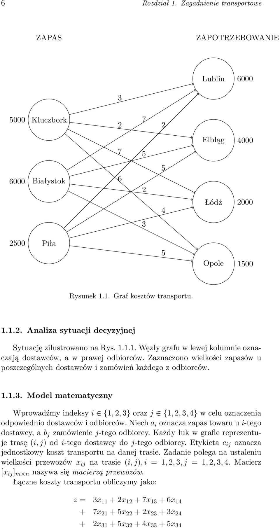 Model matematyczny Wprowadźmy indeksy i {1,, 3} oraz j {1,, 3, 4} w celu oznaczenia odpowiednio dostawców i odbiorców.