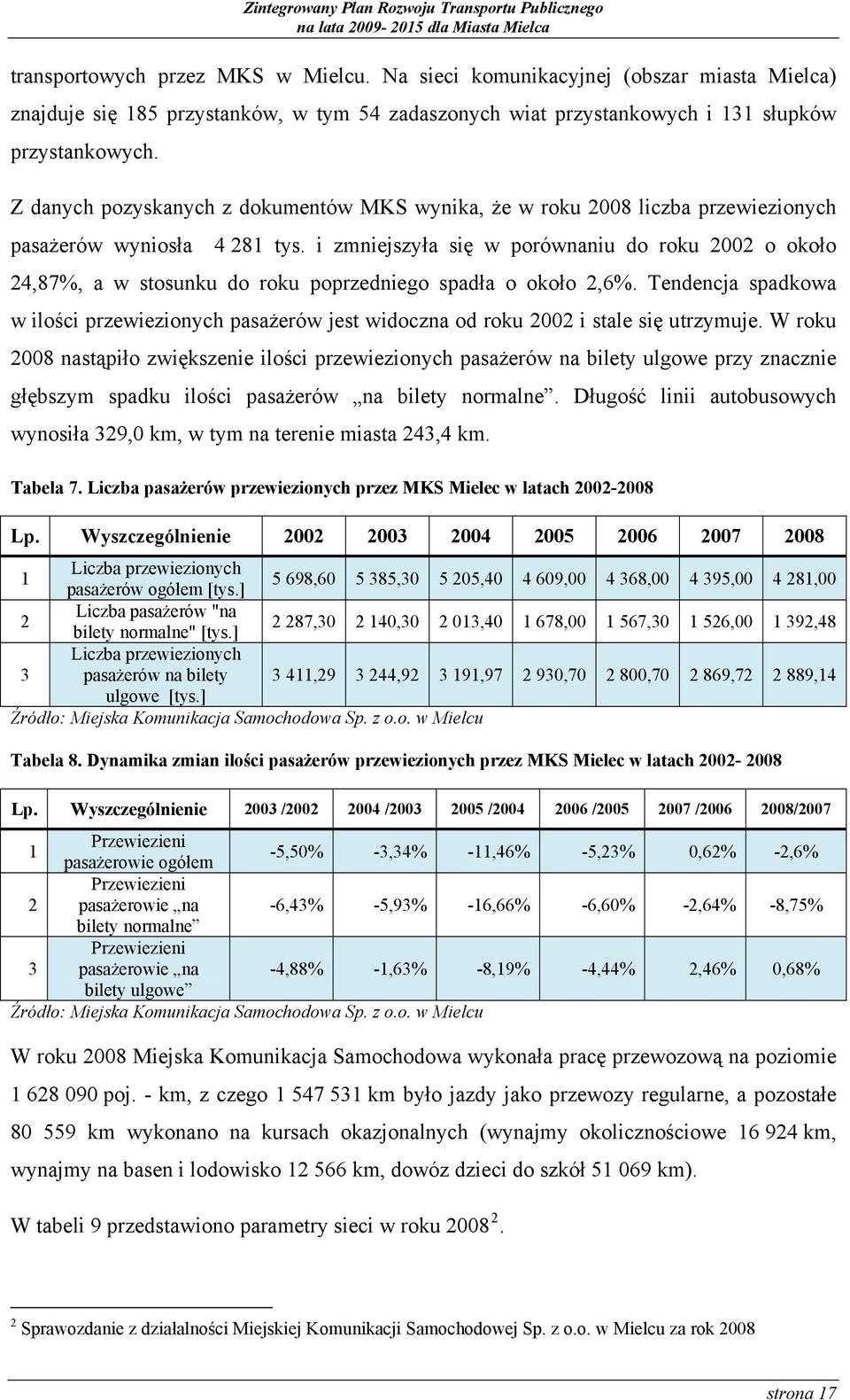 i zmniejszyła się w porównaniu do roku 2002 o około 24,87%, a w stosunku do roku poprzedniego spadła o około 2,6%.