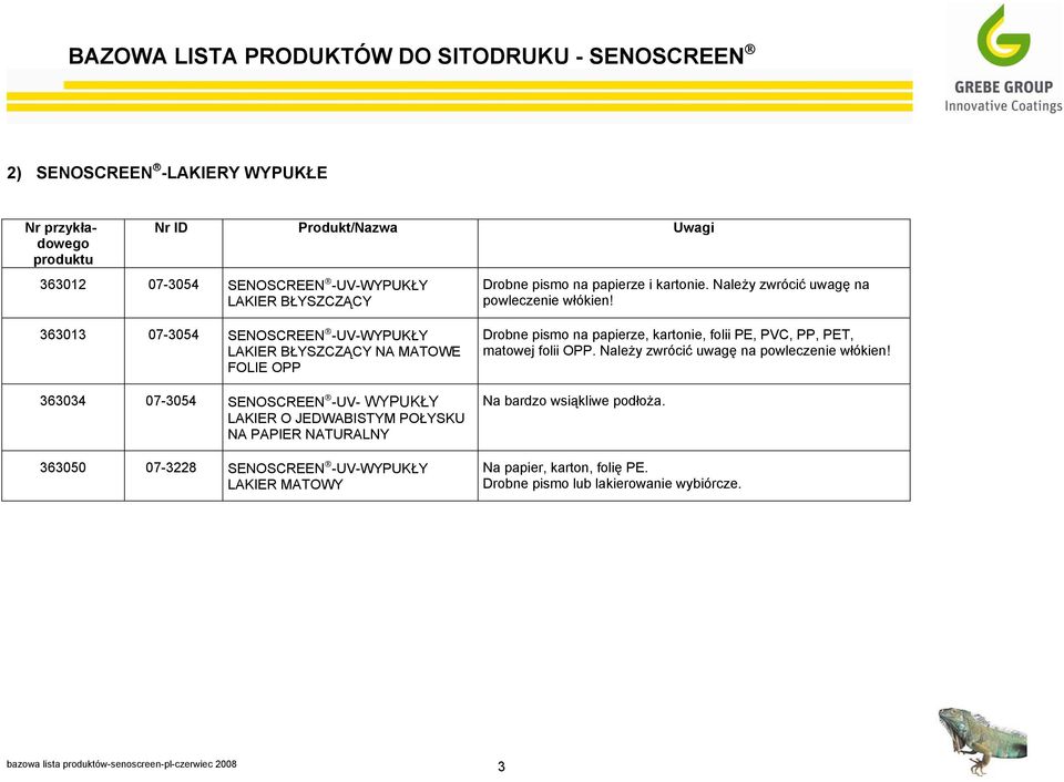 363013 07-3054 SENOSCREEN -UV-WYPUKŁY LAKIER BŁYSZCZĄCY NA MATOWE FOLIE OPP 363034 07-3054 SENOSCREEN -UV- WYPUKŁY LAKIER O JEDWABISTYM POŁYSKU NA