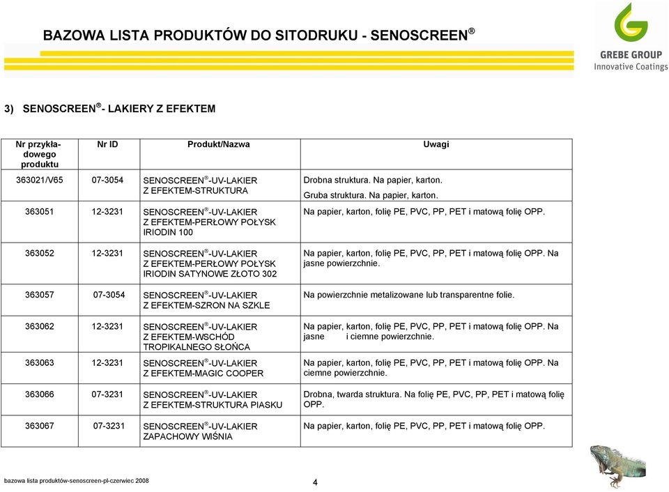 363052 12-3231 SENOSCREEN -UV-LAKIER Z EFEKTEM-PERŁOWY POŁYSK IRIODIN SATYNOWE ZŁOTO 302 363057 07-3054 SENOSCREEN -UV-LAKIER Z EFEKTEM-SZRON NA SZKLE 363062 12-3231 SENOSCREEN -UV-LAKIER Z