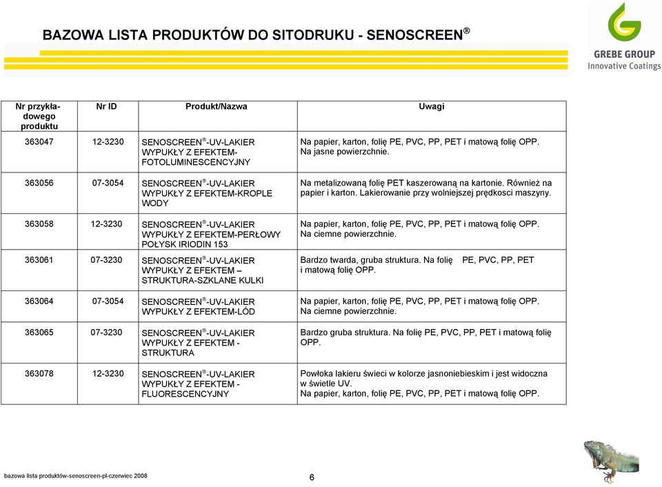 EFEKTEM STRUKTURA-SZKLANE KULKI 363064 07-3054 SENOSCREEN -UV-LAKIER WYPUKŁY Z EFEKTEM-LÓD 363065 07-3230 SENOSCREEN -UV-LAKIER WYPUKŁY Z EFEKTEM - STRUKTURA 363078 12-3230 SENOSCREEN -UV-LAKIER