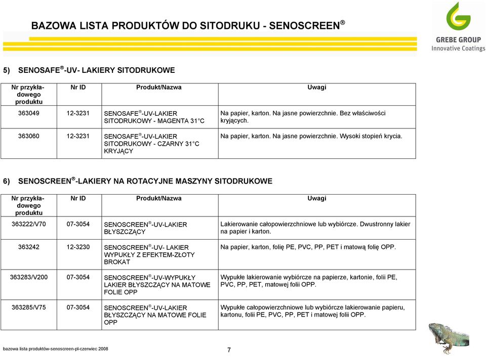 6) SENOSCREEN -LAKIERY NA ROTACYJNE MASZYNY SITODRUKOWE 363222/V70 07-3054 SENOSCREEN -UV-LAKIER BŁYSZCZĄCY Lakierowanie całopowierzchniowe lub wybiórcze. Dwustronny lakier na papier i karton.