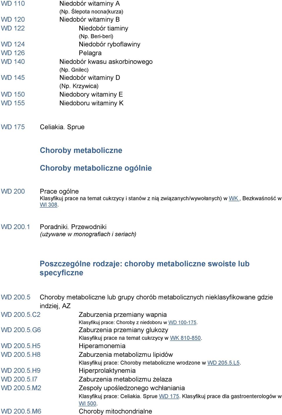 Sprue Choroby metaboliczne Choroby metaboliczne ogólnie WD 200 Klasyfikuj prace na temat cukrzycy i stanów z nią związanych/wywołanych) w WK, Bezkwaśność w WI 308. WD 200.1 Poszczególne rodzaje: choroby metaboliczne swoiste lub specyficzne WD 200.