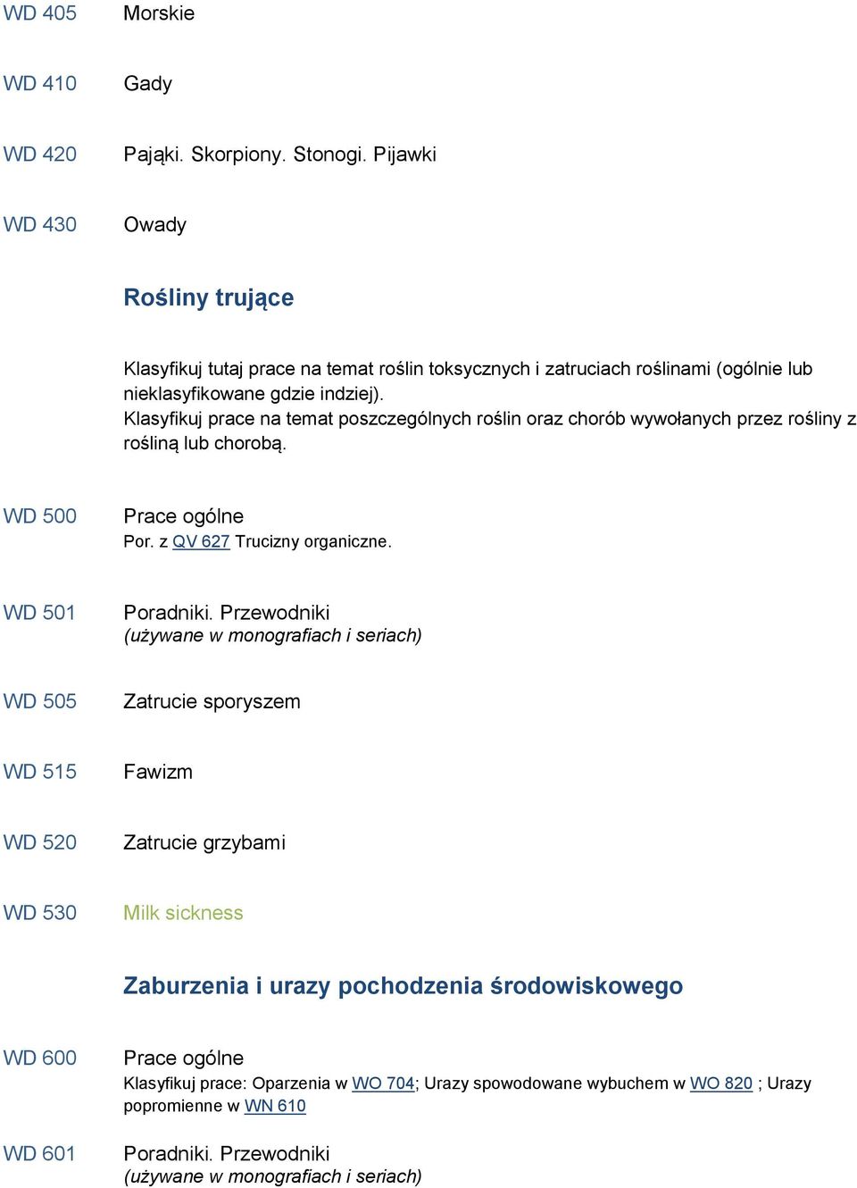 Klasyfikuj prace na temat poszczególnych roślin oraz chorób wywołanych przez rośliny z rośliną lub chorobą. WD 500 Por. z QV 627 Trucizny organiczne.