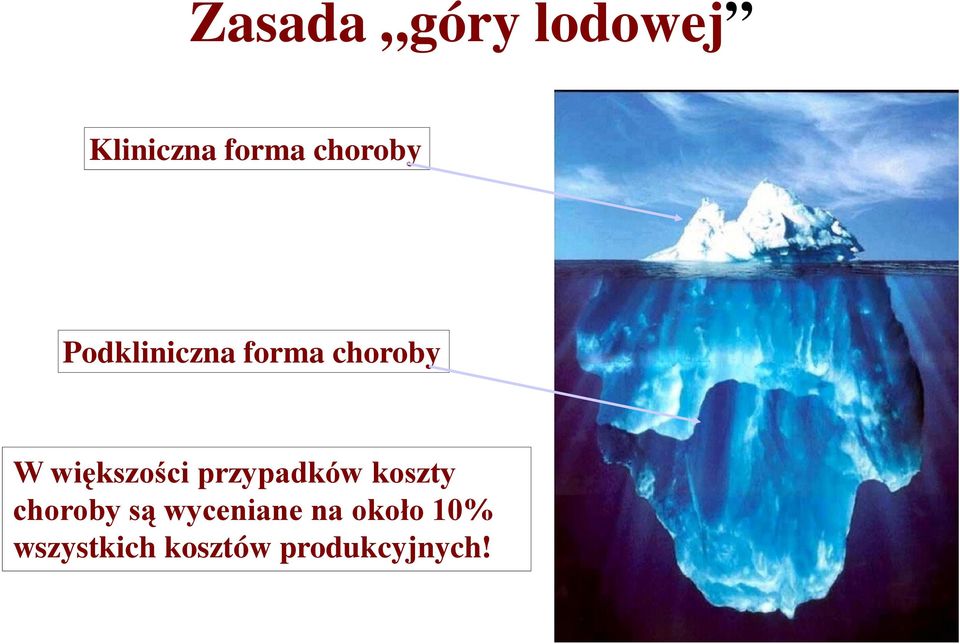 większości przypadków koszty choroby są