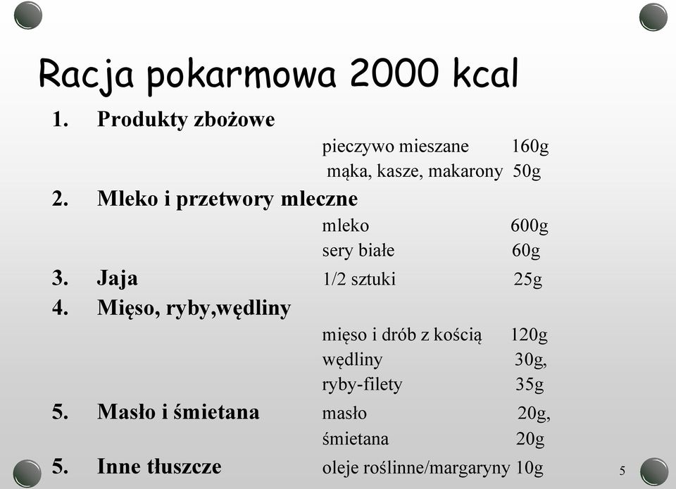 białe 600g 60g 3. Jaja 1/2 sztuki 25g 4.