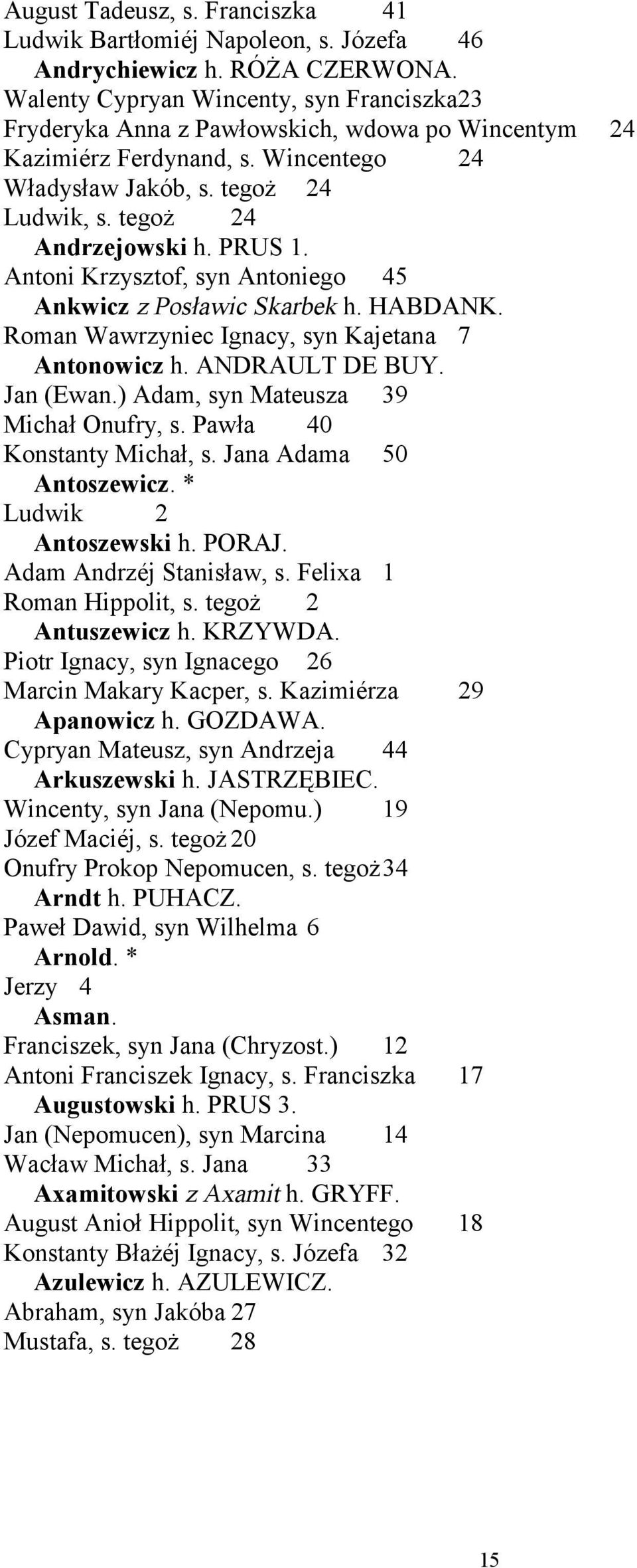 PRUS 1. Antoni Krzysztof, syn Antoniego 45 Ankwicz z Posławic Skarbek h. HABDANK. Roman Wawrzyniec Ignacy, syn Kajetana 7 Antonowicz h. ANDRAULT DE BUY. Jan (Ewan.