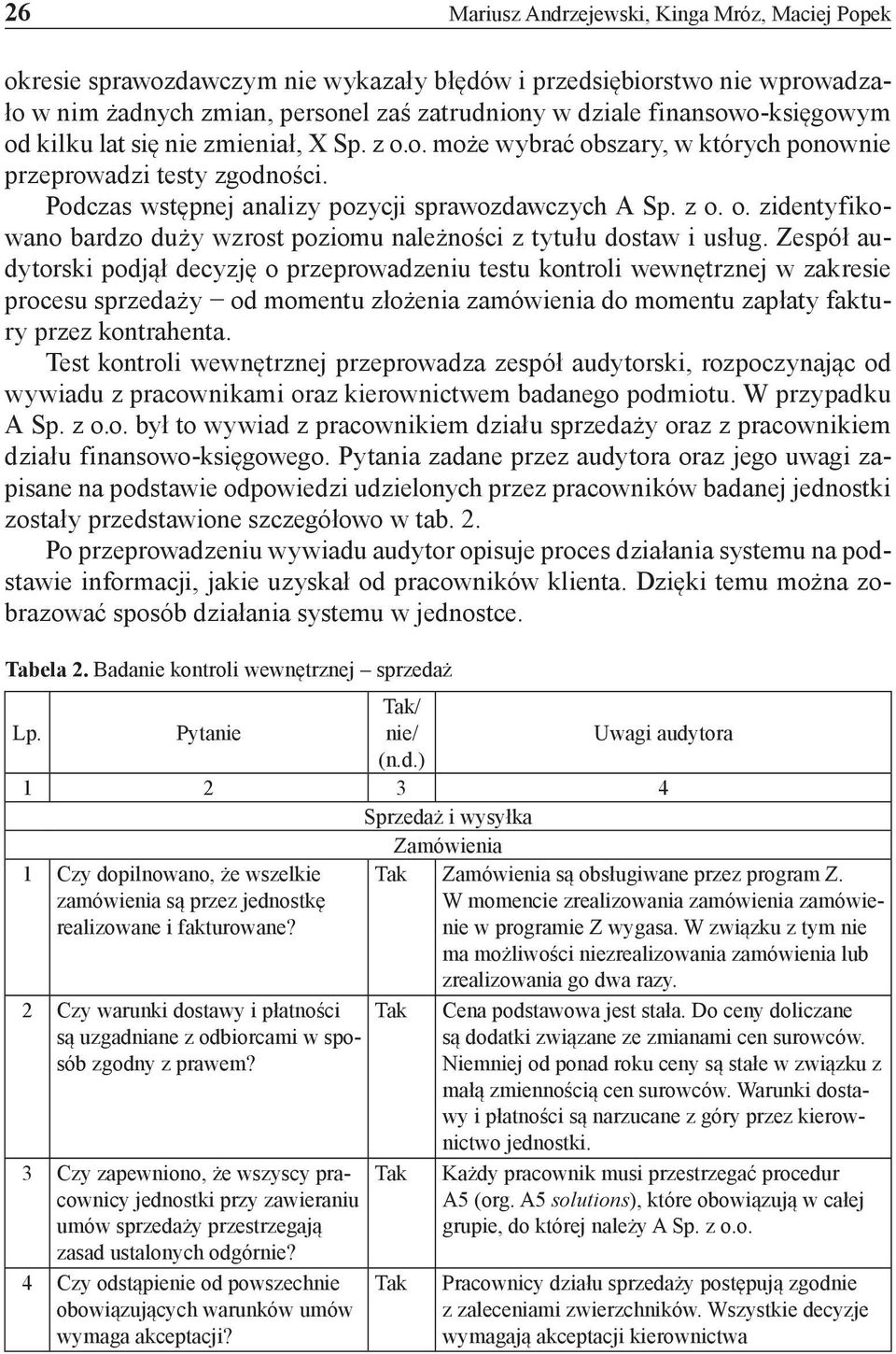 Zespół audytorski podjął decyzję o przeprowadzeniu testu kontroli wewnętrznej w zakresie procesu sprzedaży od momentu złożenia zamówienia do momentu zapłaty faktury przez kontrahenta.