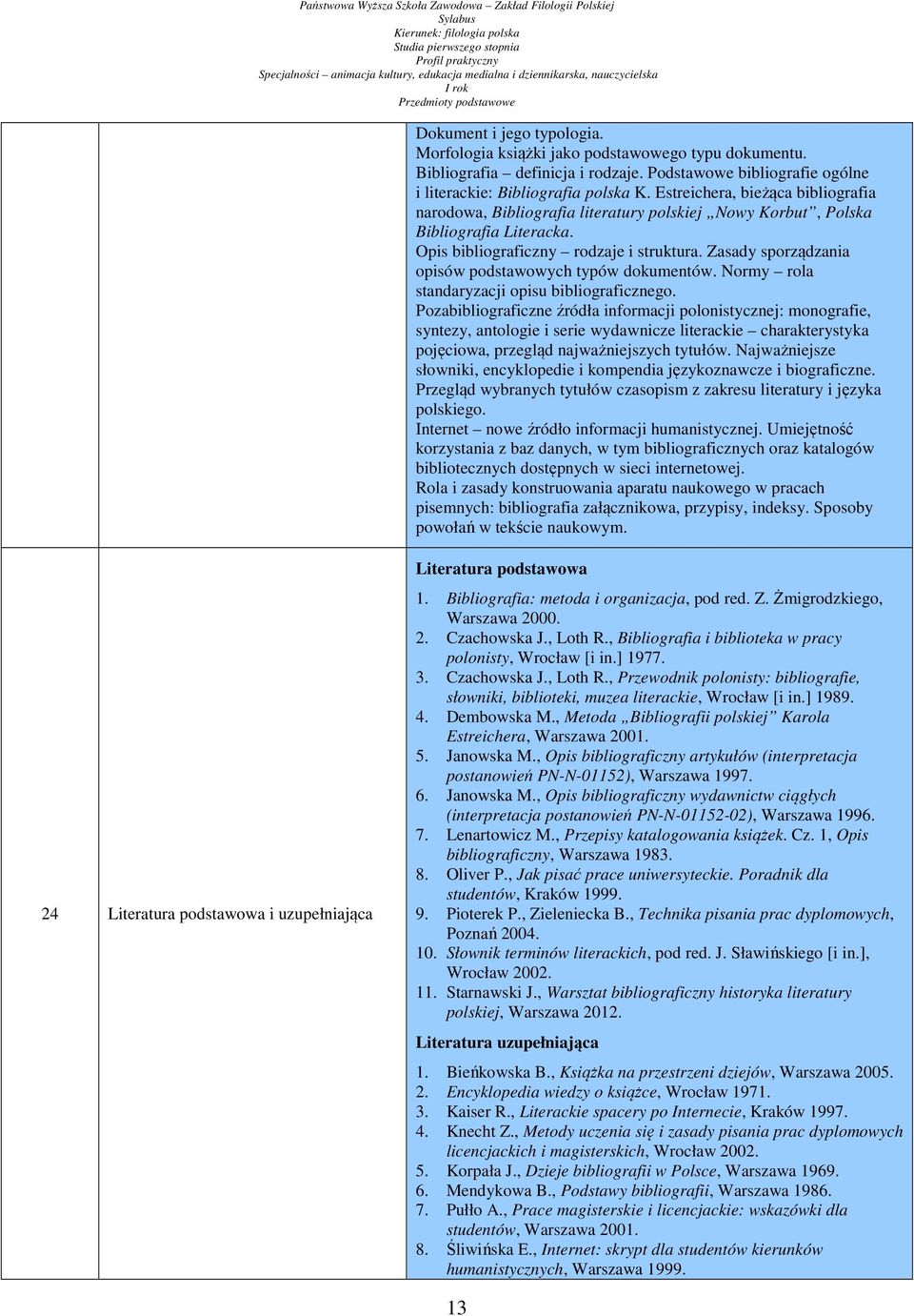 Opis bibliograficzny rodzaje i struktura. Zasady sporządzania opisów podstawowych typów dokumentów. Normy rola standaryzacji opisu bibliograficznego.