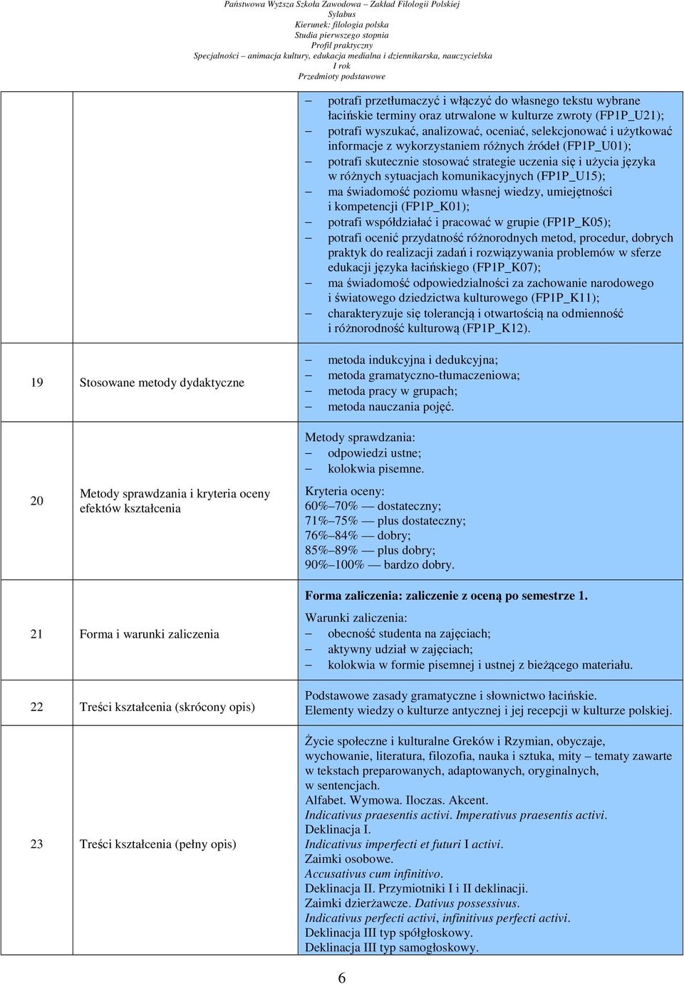 komunikacyjnych (FP1P_U15); ma świadomość poziomu własnej wiedzy, umiejętności i kompetencji (FP1P_K01); potrafi współdziałać i pracować w grupie (FP1P_K05); potrafi ocenić przydatność różnorodnych