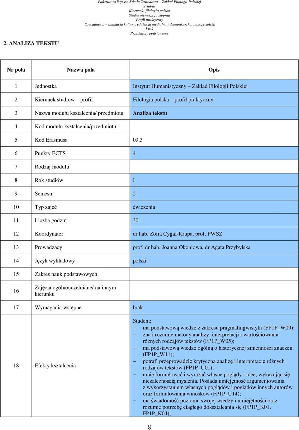 Analiza tekstu 4 Kod modułu kształcenia/przedmiotu 5 Kod Erasmusa 09.3 6 Punkty ECTS 4 7 Rodzaj modułu 8 Rok studiów I 9 Semestr 2 10 Typ zajęć ćwiczenia 11 Liczba godzin 30 12 Koordynator dr hab.