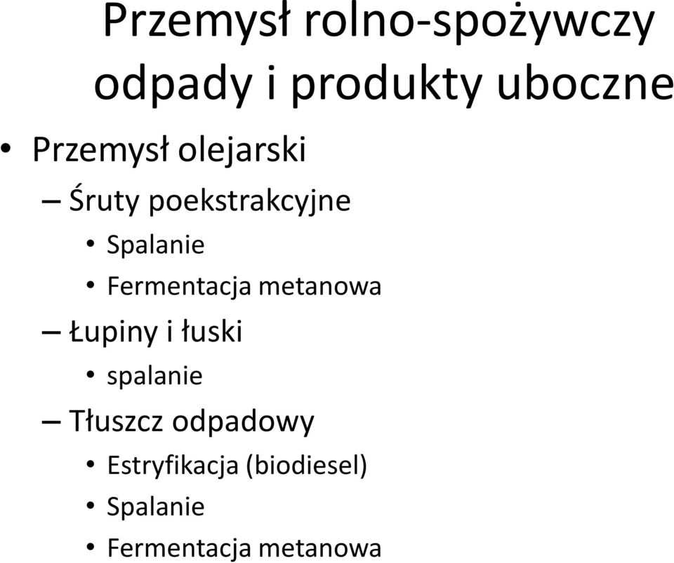 Fermentacja metanowa Łupiny i łuski spalanie Tłuszcz