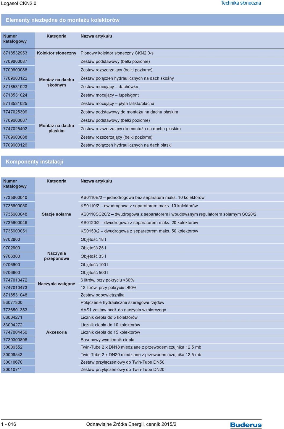 mocujący dachówka 8718531024 Zestaw mocujący łupek/gont 8718531025 Zestaw mocujący płyta falista/blacha 7747025399 Zestaw podstawowy do montażu na dachu płaskim 7709600087 Zestaw podstawowy (belki