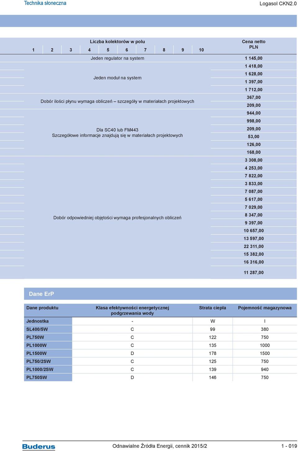 SC40 lub FM443 Szczegółowe informacje znajdują się w materiałach projektowych Dobór odpowiedniej objętości wymaga profesjonalnych obliczeń 1 418,00 1 628,00 1 397,00 1 712,00 367,00 209,00 944,00