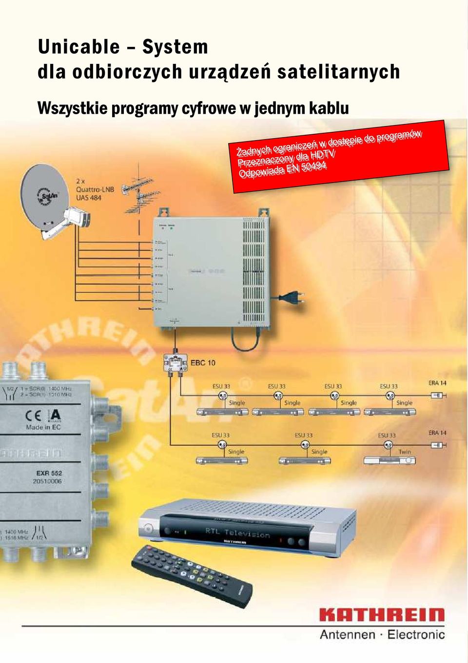 satelitarnych Wszystkie