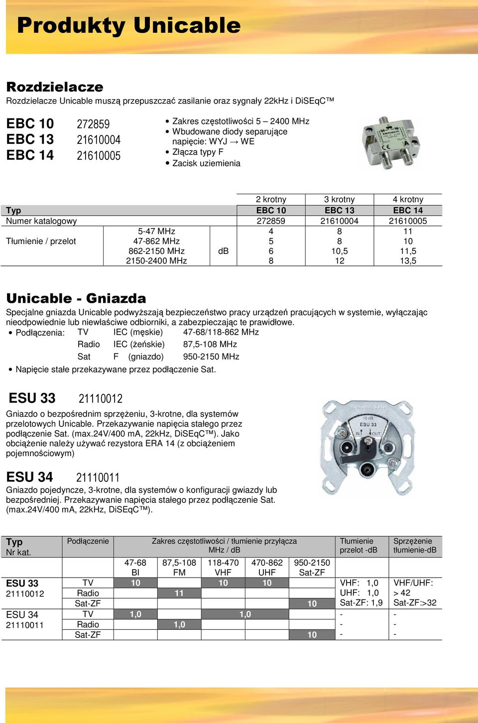 21502400 MHz db 4 5 6 8 8 8 10,5 12 11 10 11,5 13,5 Unicable Gniazda Specjalne gniazda Unicable podwyŝszają bezpieczeństwo pracy urządzeń pracujących w systemie, wyłączając nieodpowiednie lub