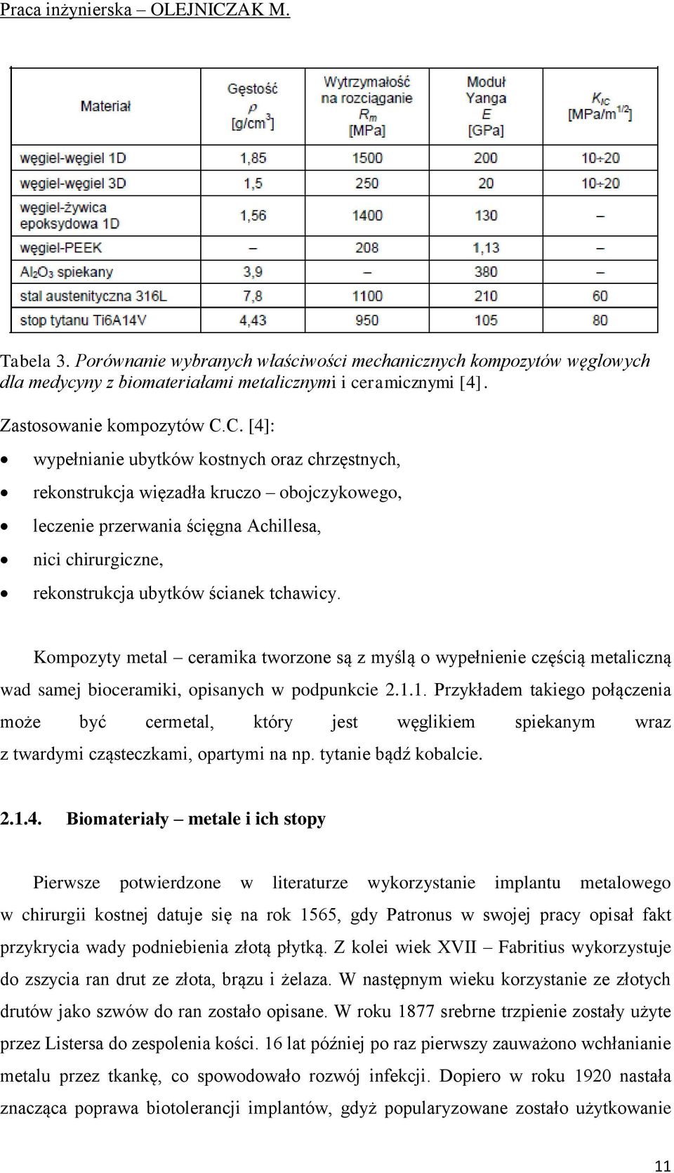 Kompozyty metal ceramika tworzone są z myślą o wypełnienie częścią metaliczną wad samej bioceramiki, opisanych w podpunkcie 2.1.