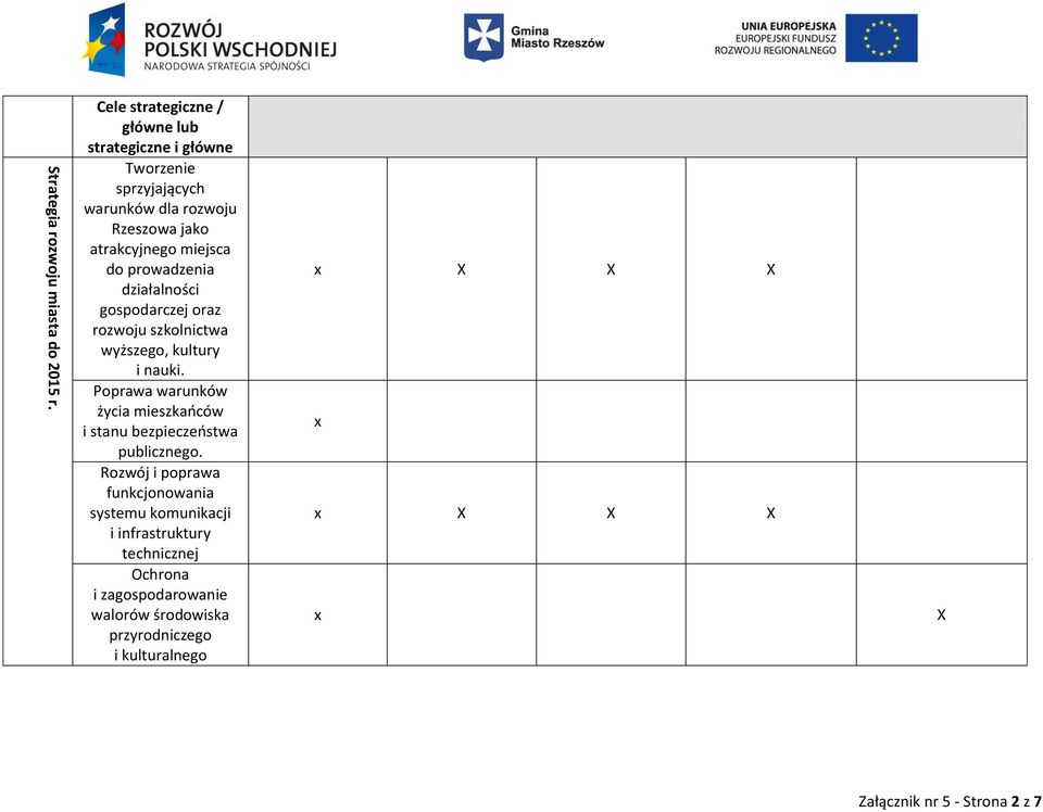 miejsca do prowadzenia działalności gospodarczej oraz rozwoju szkolnictwa wyższego, kultury i nauki.